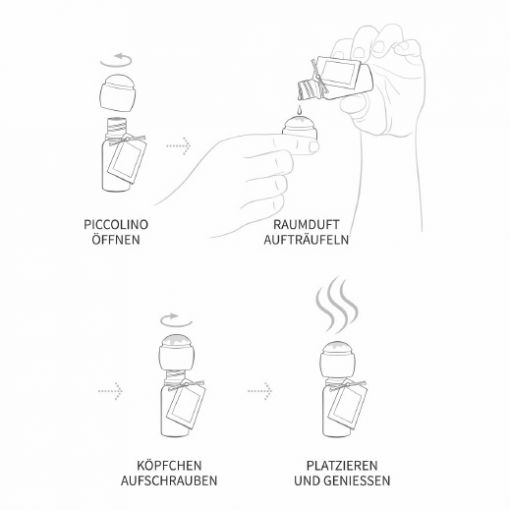 SET Achtsamkeit&Ruhe- Duftl 10ml mit Buchenspne im Geschenkttchen