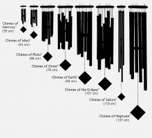 Woodstock - Encore Collection - Windspiel Chimes of Mars, bronze, 43,2cm